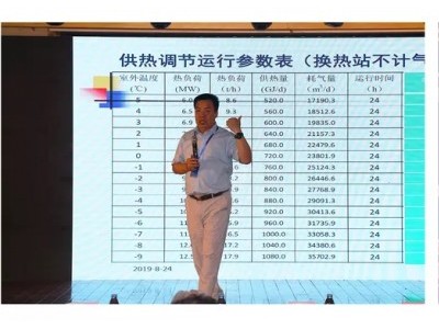 专家技术演讲和主题发言