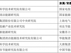 产研结合 大型企业+研究院加速清洁供热技术成果落地