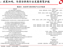 改造老旧小区3.9万个，供热产业将成今年提振需求“新抓手”？