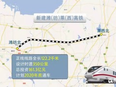 潍莱高铁年底前通车 后海热电暂无法确定搬迁时间