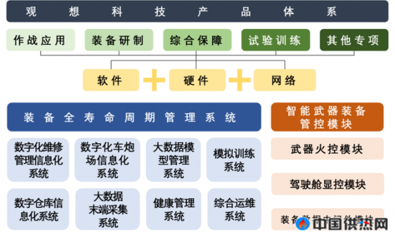 中铁、中车旗下两公司冲锋科创板，金房暖通获二度上会机会