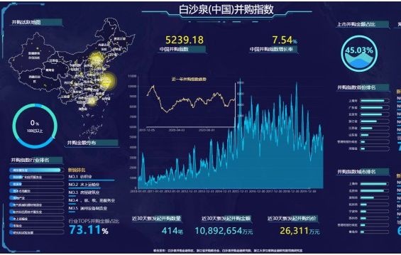 世茂能源：募投项目前景广阔 打造世界一流清洁能源热电企业