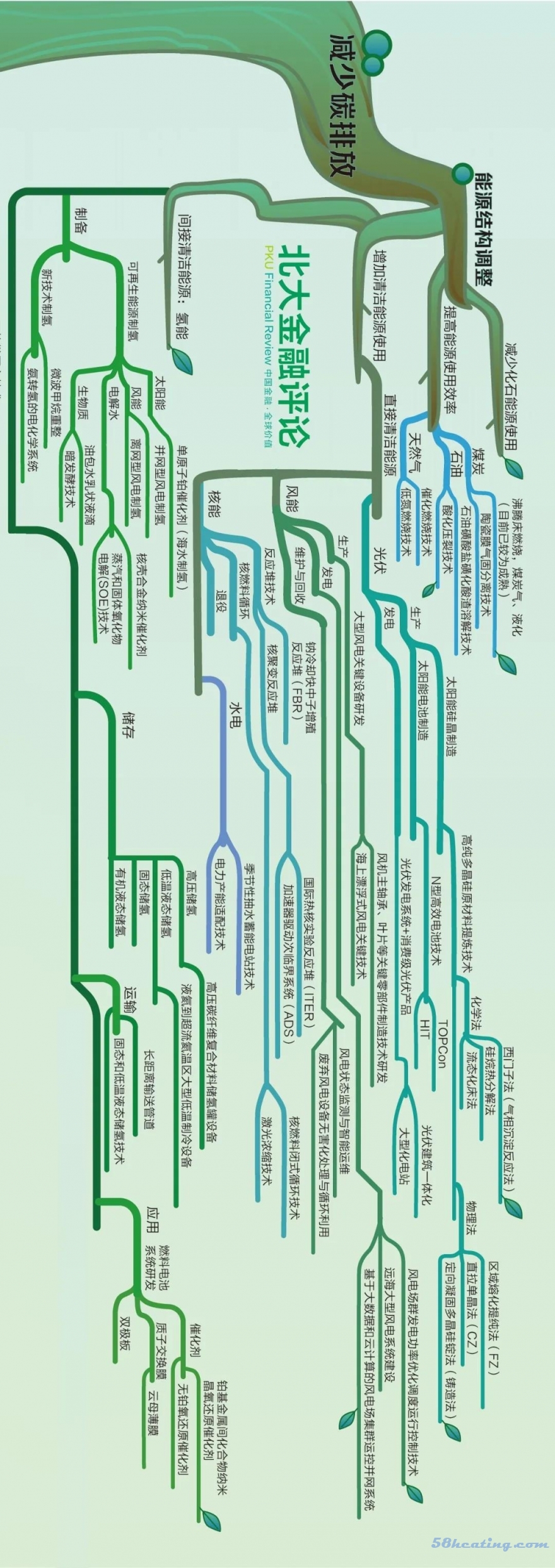 微信图片_20211110120111