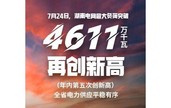 火电在湖南最高负荷时刻出力2373万千瓦 占比51.46%