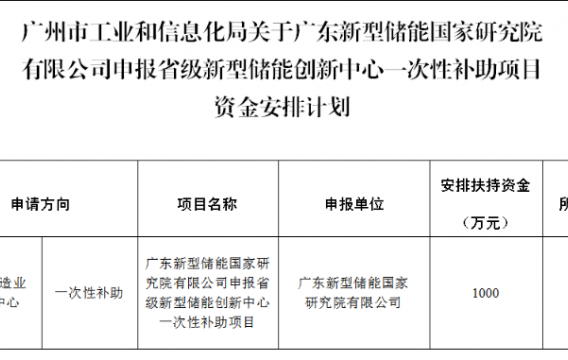 扶持资金1000万！广东新型储能国家研究院获省级补助！