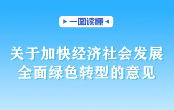 一图读懂丨中共中央 国务院关于加快经济社会发展全面绿色转型的意见