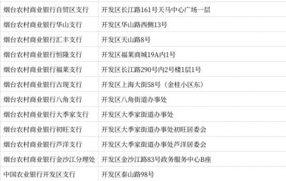 黄渤海新区发布2024-2025年度采暖期收费通知