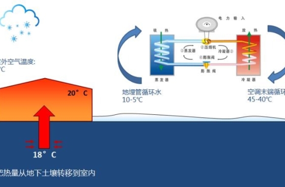 集中供热驶入“零碳未来”：探寻合肥热电绿色发展密码